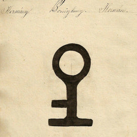 Sigla Mons Mellis: O Legătură Simbolică cu Tradițiile din Hărman